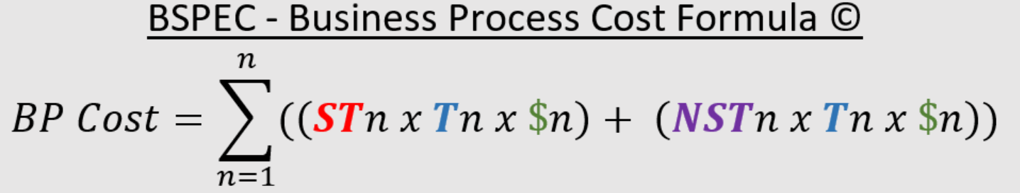 BSPEC BP - Cost Formula