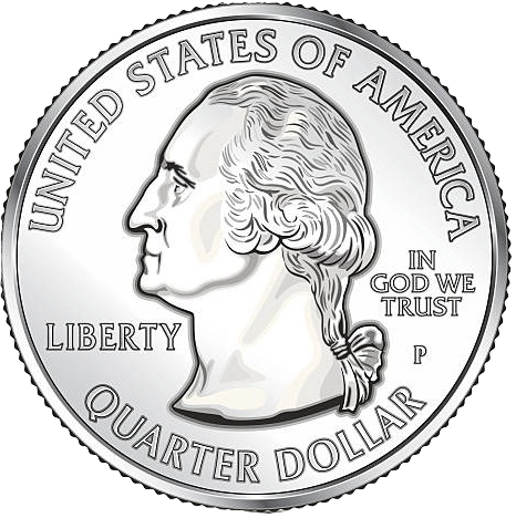 Key Strokes
Macros
Automation